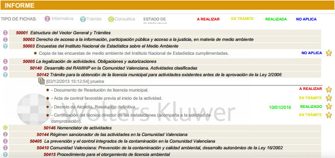 Complylaw Evidencias Ecoiuris - Informes